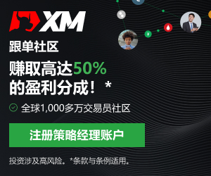 【XM外汇官网】：月线大阳问鼎，金银超买临压力