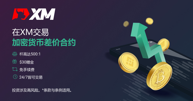 【XM外汇决策分析】：黄金跳水，及时落袋